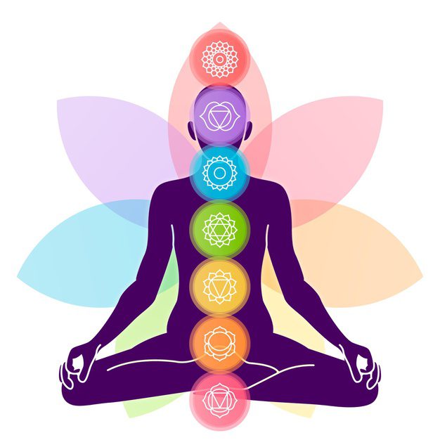 chakras concept colorful design 23 2148559951, Order of Bards, Ovates & Druids.