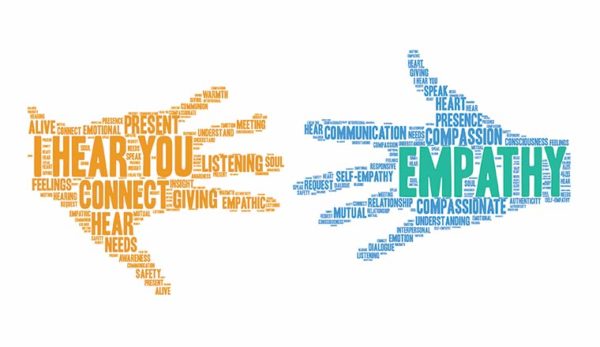 Empathy 760, Order of Bards, Ovates & Druids.