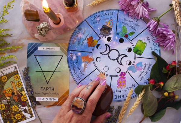ritual wheel, Order of Bards, Ovates & Druids.